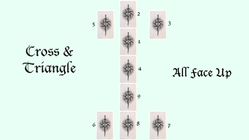 Tarot Spread Cross &amp; Triangle