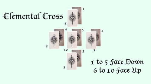 Tarot Spread Elemental Cross