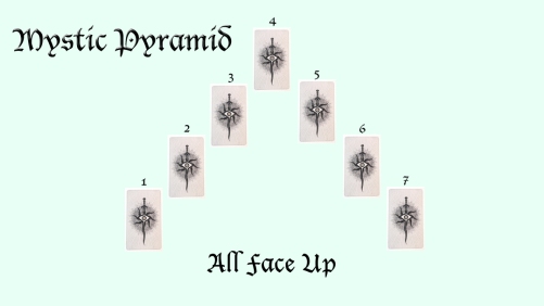 Tarot Spread Mystic Pyramid